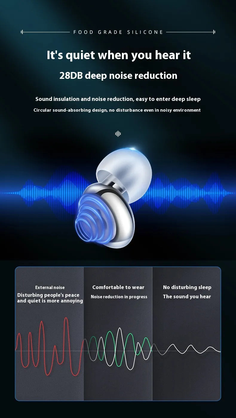 Noise-Reduction Ear Plugs – Comfortable Sleep & Focus