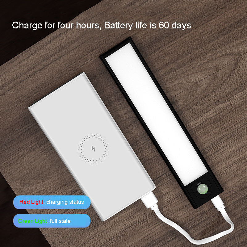Wireless Motion Sensor LED Night Light – USB Rechargeable Smart Lighting