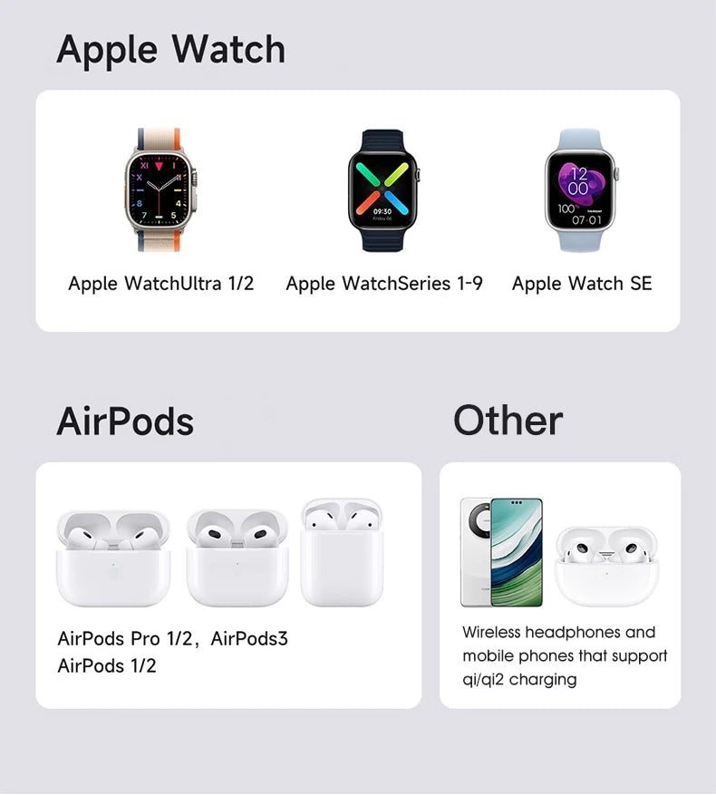 Qi2 Magnetic Wireless Charger — 3-in-1 Fast Charging Stand | 15W for iPhone, Android, Apple Watch & AirPods