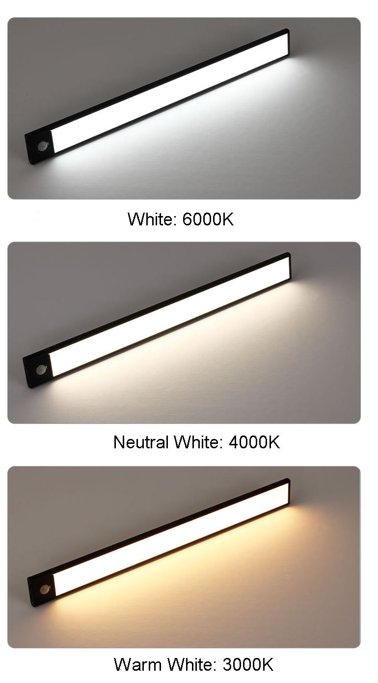 Wireless Motion Sensor LED Night Light – USB Rechargeable Smart Lighting